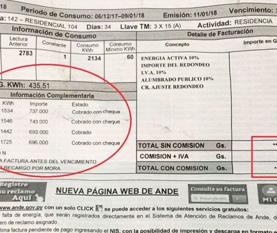 Ande admite ''errores'' en estimación de consumo de energía