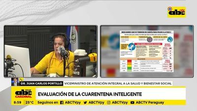 ¿Qué podés y no podés hacer en la fase 2 de la cuarentena? - ABC Noticias - ABC Color