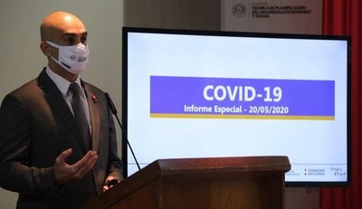 Covid-19: Segundo día con más recuperados que nuevos casos | Noticias Paraguay