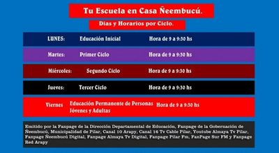 "Tu Escuela en Casa" por Radio Nacional Carlos Antonio López - .::RADIO NACIONAL::.
