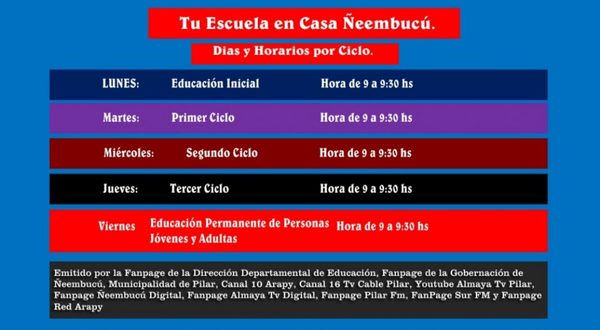 "Tu Escuela en Casa" por Radio Nacional Carlos Antonio López - .::RADIO NACIONAL::.