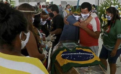 Covid-19 en Brasil: ya supera los 20.000 muertos y 310.000 infectados
