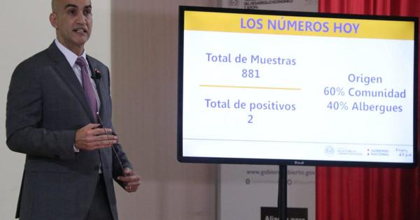 Informe Covid-19: 2 nuevos casos confirmados