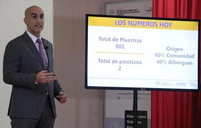 Informe Covid-19: 2 nuevos casos confirmados