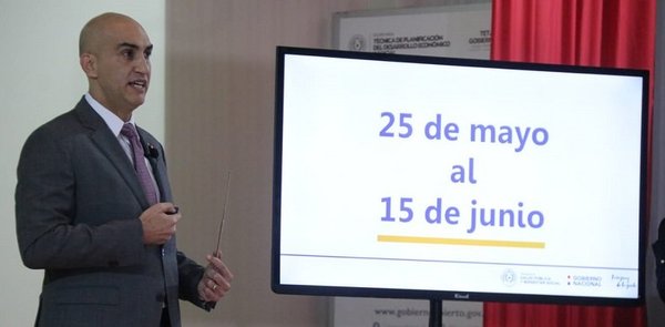 Cuarentena fase 2: Estos son los rubros que se suman desde el lunes | Noticias Paraguay