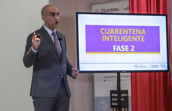 Estas son las actividades habilitadas en la Fase 2 de la Cuarentena Inteligente