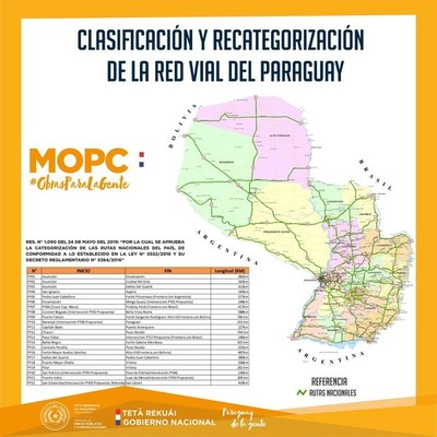 El mapa vial del Paraguay cambió después de 57 años - Campo 9 Noticias