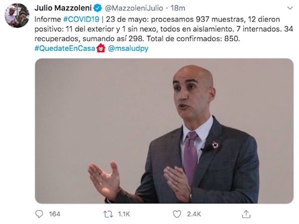 De 12 nuevos casos, 11 son del exterior y en total suman 850