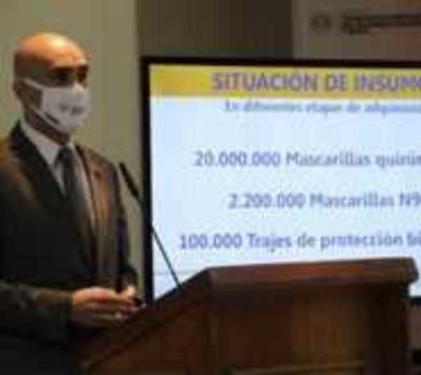 Mencionan blanqueos en proceso de adjudicación de insumos para Salud - Paraguay.com