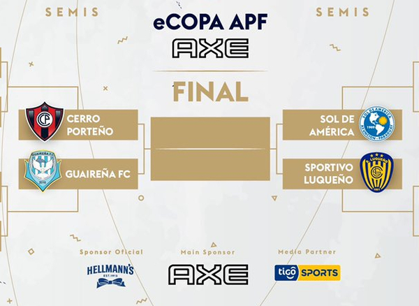 Así están las llaves de las semifinales de la eCopa APF Axe