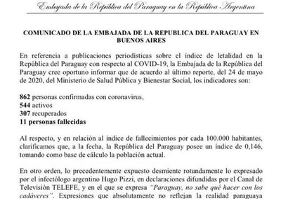 Salud sale al paso de desatinadas expresiones de médico argentino