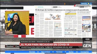 Turbio plan de recaudación durante la pandemia del COVID-19.