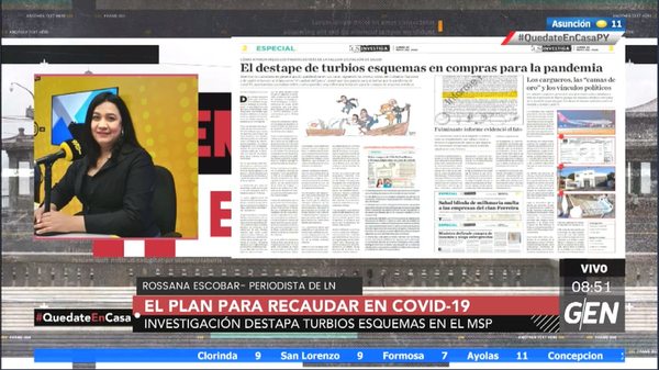 Turbio plan de recaudación durante la pandemia del COVID-19.