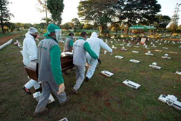 América Latina representa el 11,7 % del total de fallecidos por COVID-19 - Mundo - ABC Color