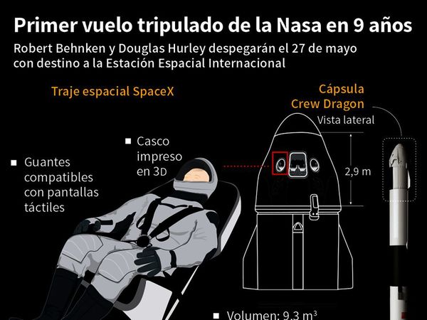 La empresa SpaceX enviará por primera vez astronautas al espacio