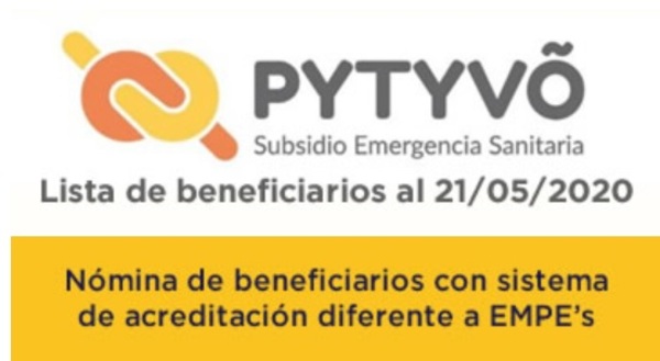 Dos fiscales estarán tras “avivados” de Ñangareko y Pytyvo » San Lorenzo PY
