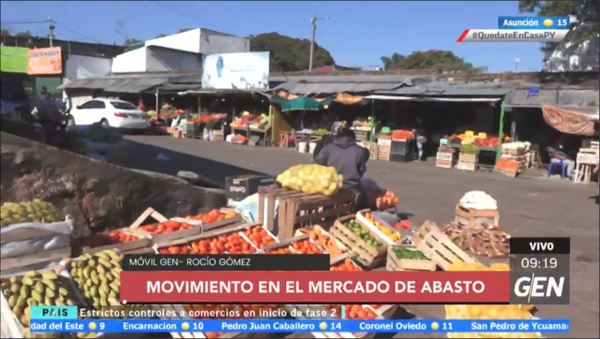 HOY / Movimiento en el Mercado de Abasto