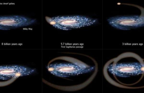 Una colisión cósmica pudo haber formado el Sistema Solar y hecho posible la vida en la Tierra - SNT