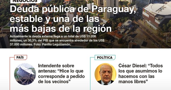 LN PM: Las noticias más importantes de la siesta