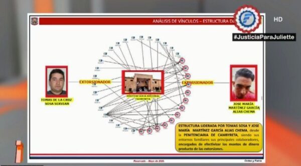 Revelan audios del esquema de sextorsión