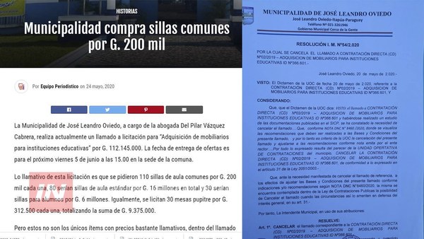 INTENDENTE DESMIENTE COMPRA DE SILLAS EN JOSÉ LEANDRO OVIEDO.