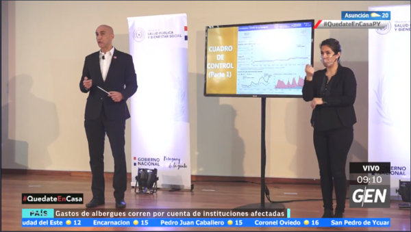 HOY / Ministro Julio Mazzoleni, sobre el informe de la DNCP, sobre compra de insumos médicos