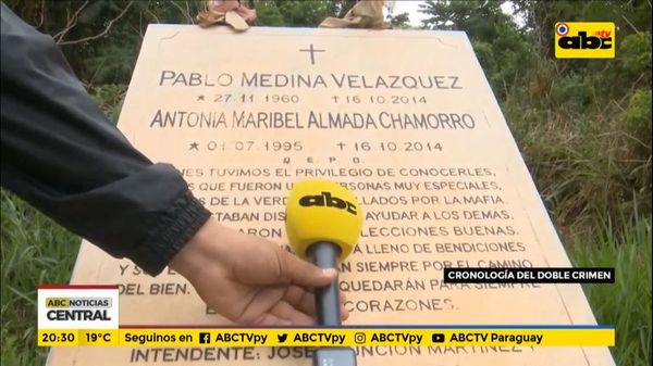 Cronología del crimen de Pablo Medina y Antonia Almada - ABC Noticias - ABC Color