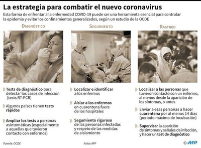 Europa concentra la mayor cifra de muertes - Internacionales - ABC Color