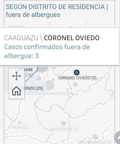 Coronel Oviedo; Tercer caso de Covid-19 – Prensa 5