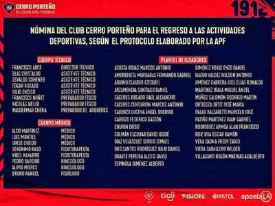 El Ciclón depura su nómina