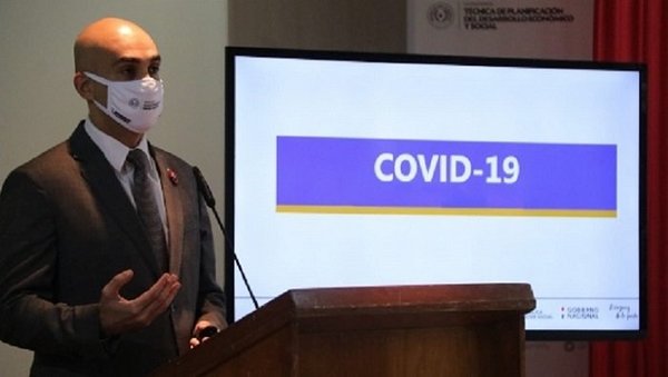 16 nuevos casos de coronavirus en el país | Noticias Paraguay