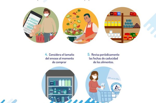 Ideas para evitar el desperdicio de alimentos en casa | Lambaré Informativo