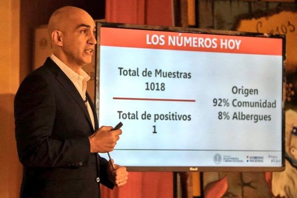 Un solo positivo de 1.018 muestras analizadas