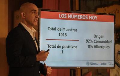Estos son los números de la "Semana Inquietante" que mencionó Mazzoleni