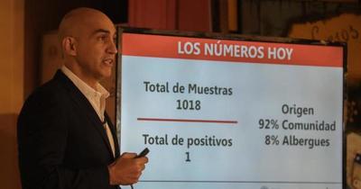 Estos son los números de la "Semana Inquietante" que mencionó Mazzoleni