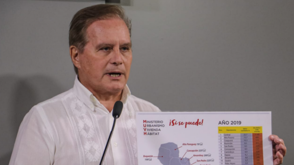 A pesar de vínculos, Fiscalía excluye a Durand del caso Mocipar