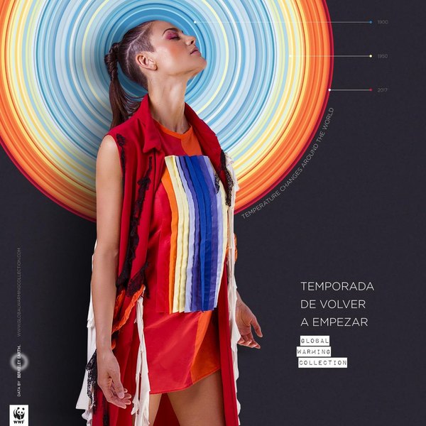 Global Warming Collection, la revolución de la moda sostenible | Crónica
