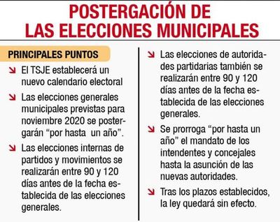 Marito oficializa postergación de elecciones municipales