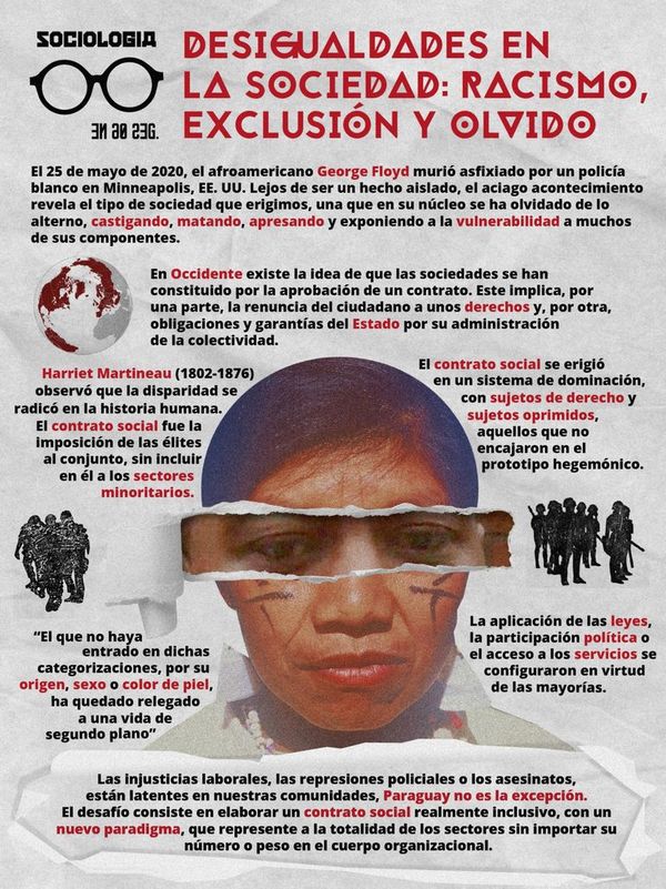 Desigualdades en la sociedad: racismo, exclusión y olvido - Cultural - ABC Color