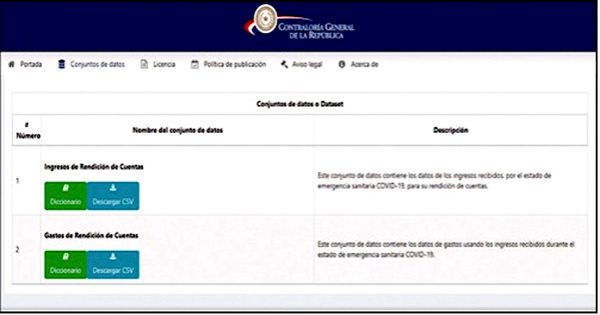 Habilitan portal para control de gastos