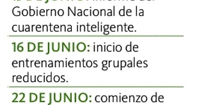 Listos para trabajos individuales