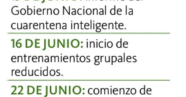 Listos para trabajos individuales