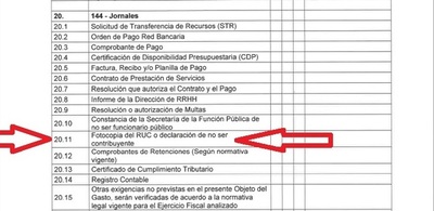 Jornaleros no tienen necesidad de presentar RUC para cobrar » San Lorenzo PY