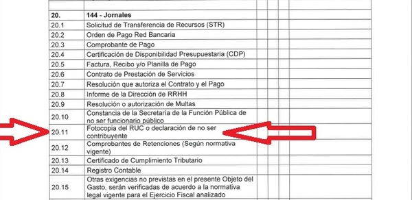 Jornaleros no tienen necesidad de presentar RUC para cobrar » San Lorenzo PY