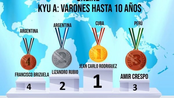 Artes marciales se pasan a lo electrónico