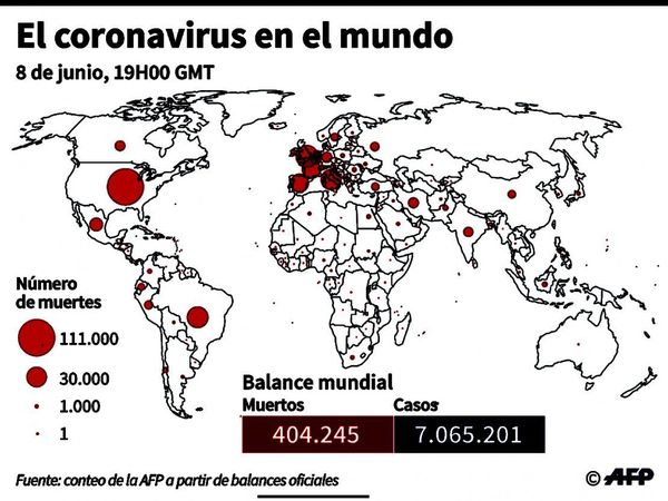 OMS revela que sería “inusual” que asintomáticos contagien el Covid-19