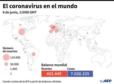 Existe un “empeoramiento” de la pandemia de covid-19, dice la OMS - Internacionales - ABC Color