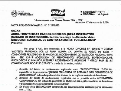 Olor a direccionamiento en IPS a favor de los Samaniego y Ferreira