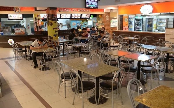 Fase 3: Piden habilitar patios de comida de shoppings · Radio Monumental 1080 AM