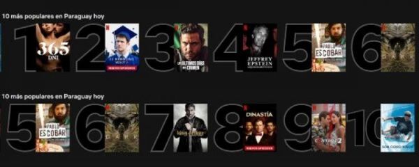 Lo más visto en Netflix en Paraguay